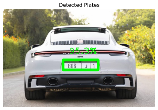 detected_plate
