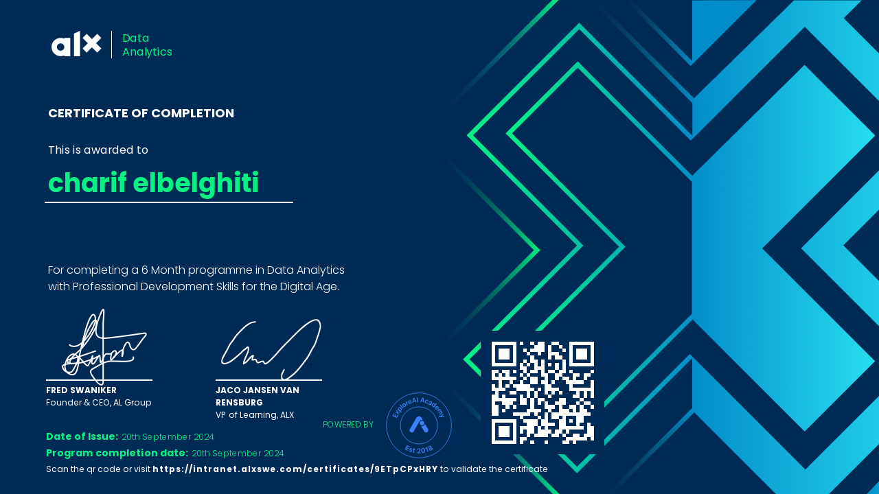 Certificate 1